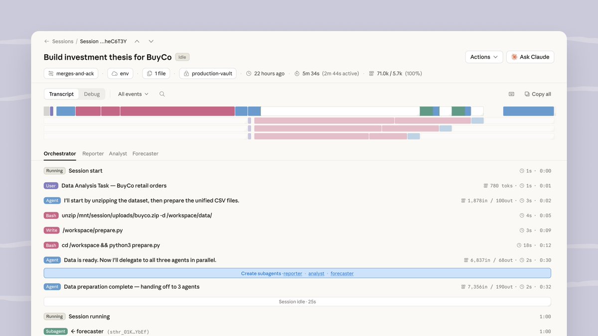 Revolutionizing AI Development: Claude Unveils Managed Agents