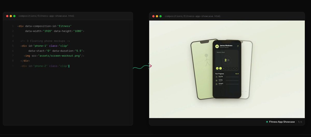 HyperFrames lets you generate videos from HTML, CSS, and JS