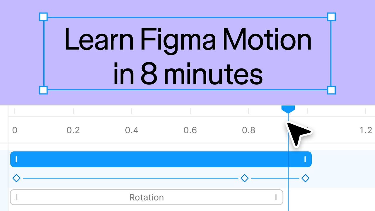 Figma Motion Isn't About Animation. It's About Removing Another Tool From The Workflow.
