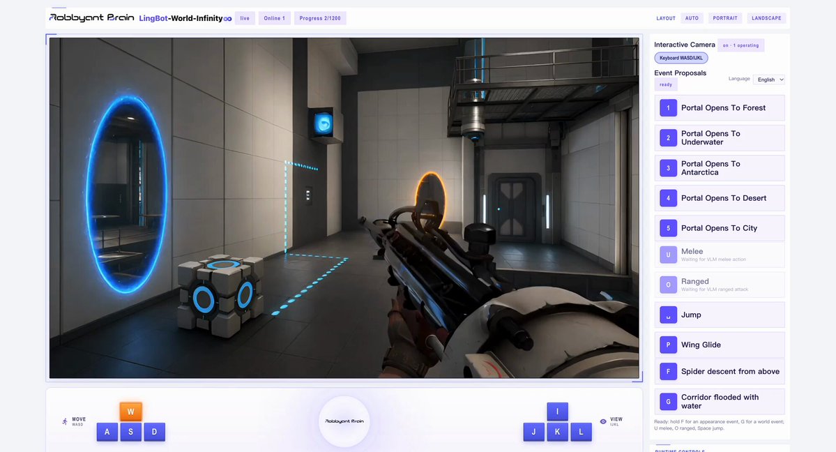 LingBot-World 2.0 open‑sourced with brain‑cerebellum scaffolding