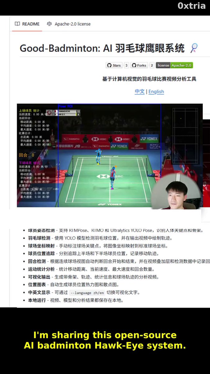 Open-source badminton Hawk‑Eye system released by Chinese developer