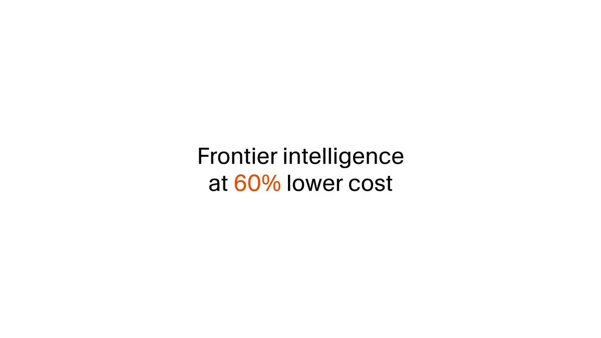 Cursor launches Router to cut model costs by 60%