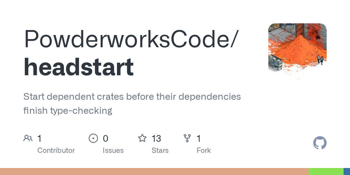 Headstart speeds Rust builds by up to 54% using early metadata