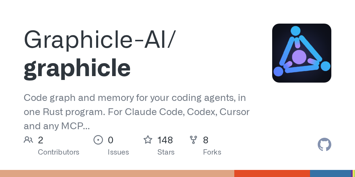 Graphicle adds a local code‑graph and memory layer for coding agents