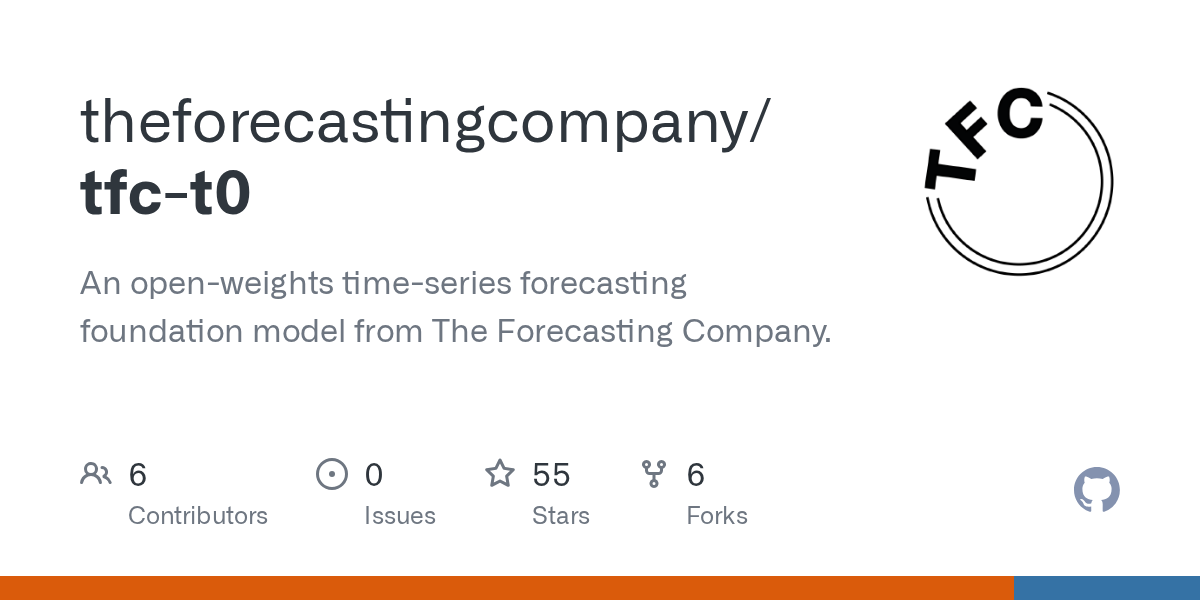 The Forecasting Company releases open‑weights T0‑gamma time‑series model